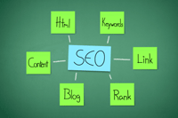 8 Essential SEO techniques, SEO, SEO techniques, 