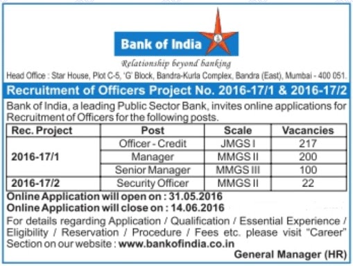 Bank of India Recruitment for Officer, Manager & Security Officer | Total Posts: 539