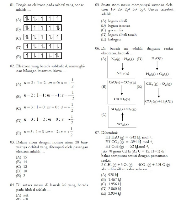 Pada kesempatan kali ini akan kami bagikan contoh latihan  Soal UTS Kimia Kelas X XI Semester 2 (Genap)