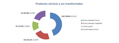 Asesores económicos independientes 75-7 Javier Méndez Lirón