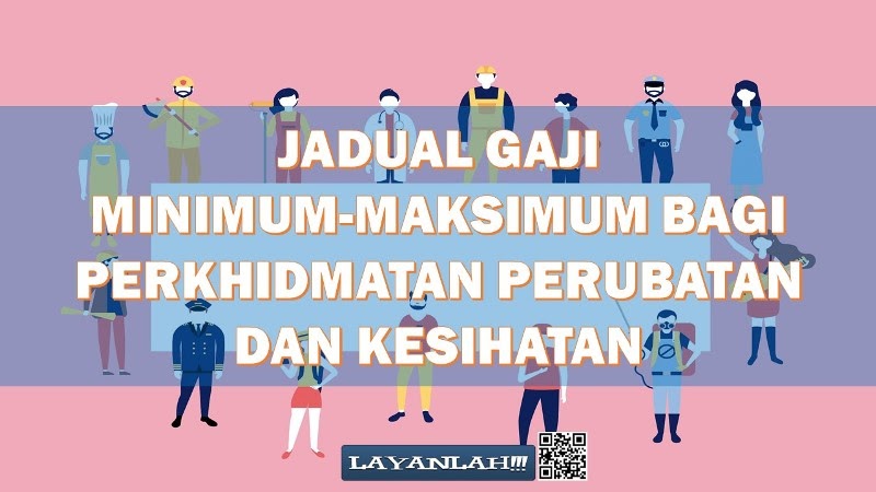 Jadual Gaji Minimum Maksimum Bagi Perkhidmatan Perubatan Dan Kesihatan Dalam Perkhidmatan Awam Malaysia