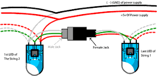 Connection Between each String/Strip