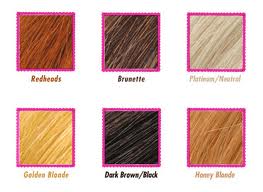 stereotypes about hair color in teen movies that influence