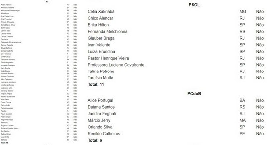 Aos Que Votaram em Lula (22)