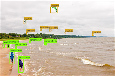 Google Tensorflow object detection results