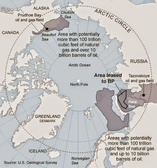 oil fields arctic