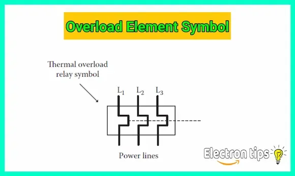 Overload Symbol