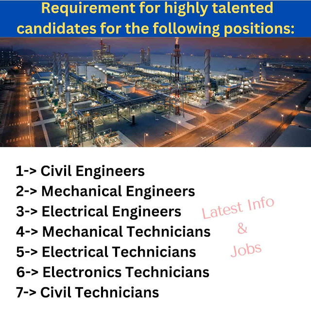 Requirement for highly talented candidates for the following positions: