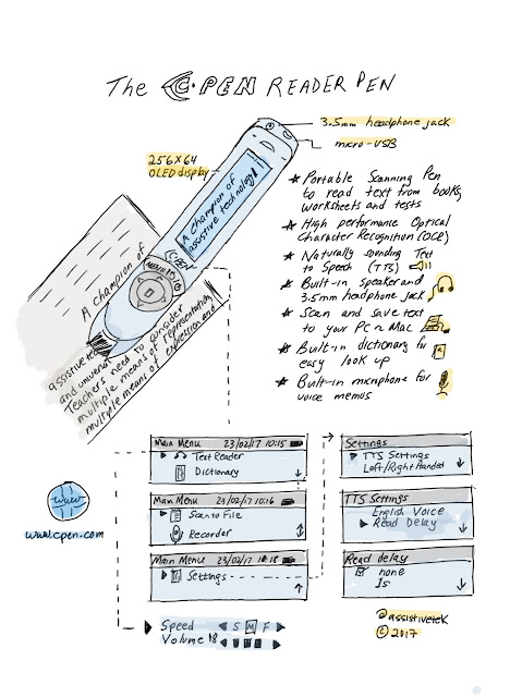 C-Pen Reader