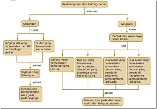 Contoh Artikel Tentang Kesehatan Kulit - Fragrance Coupon