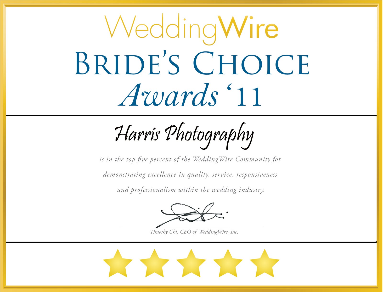 Wedding Wire