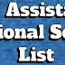 Flash News : 1114 BT Assistant Post (IEDSS) - Provisional Selection List Published by TRB