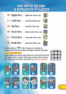   rumus rubik 3x3 termudah, cara menyelesaikan rubik 3x3 pemula, cara cepat menyelesaikan rubik 3x3 dibawah 1 menit, rumus rubik 4x4 termudah, rumus rubik 3x3 pdf, rumus rubik mudah dimengerti, rumus bergambar, rumus rubik 3x3 bergambar, cara menyelesaikan rubik 3x3 tanpa rumus