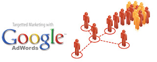 Internet Marketing with new google Adword 