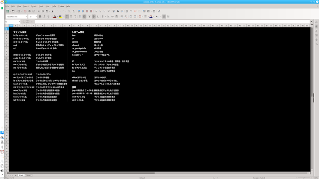 LinuxコマンドのリストをLibreoffice Calcで作成