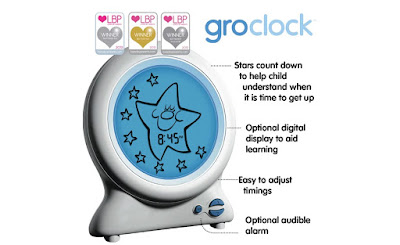 Gro Clock