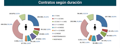 asesores económicos independientes 128-8 Javier Méndez Lirón