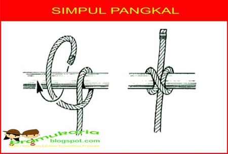 Membuat Simpul Pangkal Clove Hitch Pramuka