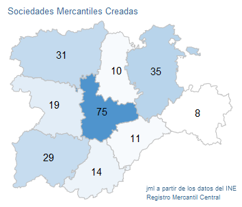 sociedades_mercantiles_CastillayLeon_dic23-6 Francisco Javier Méndez Liron