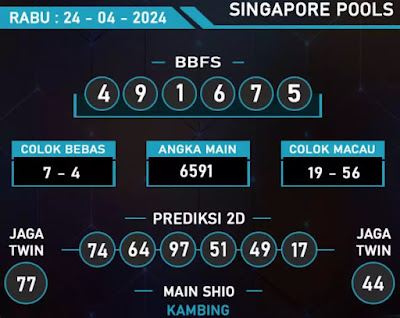 Prediksi Singapore