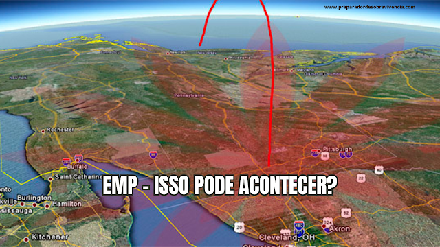pulso eletroagnetico