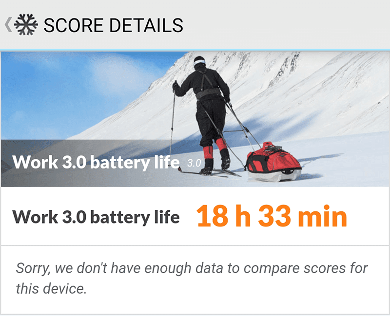 realme 9 Pro battery benchmark