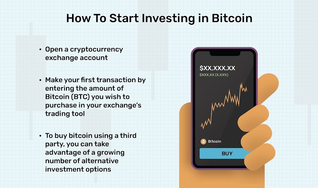 How To Invest in Bitcoin