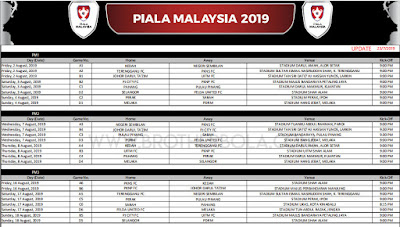 Jadual Penuh Peringkat Kumpulan Piala Malaysia 2019