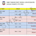 Jadual Waktu PT3 2018