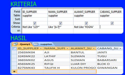 NUR KHOLIFAH XII APK2: Pembuatan Query Pada MS Access 2007