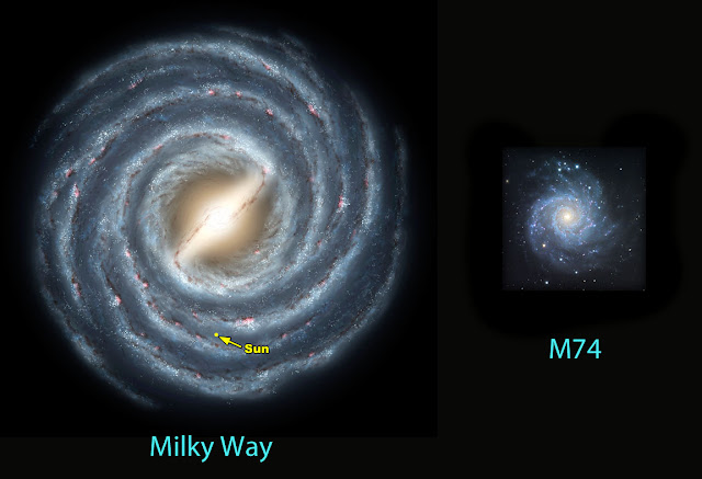 Hình minh họa so sánh kích cỡ giữa Ngân Hà của chúng ta so với thiên hà xoắn ốc M74. Dải Ngân Hà của chúng ta trải rộng đến 100.000 năm ánh sáng trong khi M74 chỉ khoảng 30.000 năm ánh sáng. Credit : NASA (hình trái) và Jim Misti.