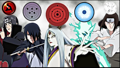 Daftar Lengkap Jenis Kekuatan Mata Dalam Naruto