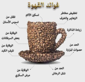 فوائد القهوه,ماهي فوائد القهوه,ما فوائد القهوه,ماهي فوائد القهوه الخضراء,ما فوائد القهوه بالليمون,فوائد القهوه للشعر,فوائد القهوة الخضراء,فوائد القهوة العربية,فوائد القهوة السوداء,فوائد القهوه ع الريق,فوائد القهوة للبشرة,فوائد القهوة يوميا,فوائد شرب القهوة يوميا,فوائد فنجان قهوة يوميا,فوائد شرب قشر القهوه يوميا,فوائد شرب القهوه كل يوم,فوائد القهوه كل يوم,من فوائد القهوه انها منبه عام يساعد على التركيز,فوائد القهوه يوتيوب,فوائد الماء الذي يقدم مع القهوه,فوائد القهوه ينحف,فوائد القهوة وأضرارها,فوائد القهوة والليمون,فوائد القهوه والقرنفل للتخسيس,فوائد القهوه والقرنفل,فوائد القهوه والزبادي للوجه,فوائد القهوه والشاي,فوائد القهوه وقت الدوره,فوائد القهوه والليمون للجسم,فوائد القهوه والليمون للجنس,فوائد القهوة والعسل للبشرة,وش فوائد القهوه السوداء,وش فوائد القهوه العربيه,وش فوائد القهوه التركيه,فوائد واضرار القهوه,فوائد قشر القهوه وقت الدورة عالم حواء,فوائد ماسك القهوه والعسل,فوائد القهوه والليمون للتنحيف,فوائد واضرار قشر القهوه,فوائد واضرار القهوه التركيه,فوائد القهوة,فوائد القهوة بالليمون,فوائد القهوة التركية,فوائد القهوه للرجيم,هل فوائد القهوه,ما هي فوائد القهوه,ما هي فوائد القهوه مع الليمون,ما هي فوائد القهوه الخضراء,ما هي فوائد القهوه للبشره,ما هي فوائد القهوه العربيه واضرارها,ما هي فوائد القهوه العربيه,ما هي فوائد القهوه بالليمون,ما هي فوائد القهوه للشعر,ما هي فوائد القهوه للجنس,فوائد قهوة نواة التمر,فوائد قهوة نواة التمر للتنحيف,فوائد قهوة نواة التمر للشعر,فوائد قهوة نواة التمر للسكري,فوائد القهوه نسبريسو,فوائد القهوة مع الليمون,فوائد القهوة مع القرنفل,فوائد القهوه مع الموز,فوائد القهوة مع الحليب,فوائد القهوة مع القرنفل للتخسيس,فوائد القهوة مع القرفة,فوائد القهوة مع الشامبو,فوائد القهوه مع الجنزبيل,فوائد القهوة مع الزنجبيل,فوائد القهوة مع التمر,ماهي فوائد القهوه العربيه,ماهي فوائد القهوه للشعر,ما فوائد القهوه واضرارها,ماهي فوائد القهوه التركيه,فوائد القهوه للقولون,فوائد القهوة للجسم,فوائد القهوة للجنس,فوائد القهوة للقلب,فوائد القهوة للرجال,فوائد القهوة للحامل,فوائد القهوة للنساء,فوائد قشر القهوه للمهبل عالم حواء,فوائد قشر القهوه للنفاس,فوائد قشر القهوه لدوره,فوائد القهوه للبشره,فوائد قشر القهوه للبطن,فوائد القهوه التركيه للشعر,فوائد قشر القهوه للتنحيف,فوائد القهوه التركيه للجسم,فوائد قهوة كورديسيبس dxn,فوائد قهوة كارفر,فوائد قهوة كيرفي,فوائد قهوة كولد برو,فوائد كريم القهوة للتنحيف,فوائد كبسولات القهوة الخضراء,فوائد القهوة بدون كافيين,فوائد القهوة للاعب كمال الاجسام,فوائد شرب القهوة كشرى,فوائد كريم القهوه,فوائد قشر القهوه كويتيات,فوائد القهوه بدون كافيين,فوائد كبسولات القهوه,فوائد القهوه كسماد,فوائد كريم القهوه للشعر,فوائد القهوه الخضراء كوفى,فوائد القهوة قبل التمرين,فوائد القهوة قبل النوم,فوائد القهوه قبل الفطور,فوائد القهوه قبل التمارين,فوائد القهوة قبل تمارين كمال الاجسام,فوائد القهوه قشر,فوائد قشر القهوة للمهبل,فوائد قشر القهوة للجنس,فوائد قشر القهوة للهرمونات,فوائد قشر القهوة للمبايض,فوائد قشر القهوه,فوائد قشر القهوه عالم حواء,فوائد قشور القهوه,فوائد القهوه السوداء قبل التمرين,فوائد القهوة في الصباح,فوائد القهوه في الرجيم,فوائد القهوه في الشامبو,فوائد القهوه في البيئه,فوائد القهوة فى التخسيس,فوائد القهوه فوائد القهوه,فوائد القهوة في حرق الدهون,اضرار القهوة في الدورة الشهرية,اضرار القهوة في الصباح,فوائد القهوه الخضراء فوائد القهوه الخضراء,فوائد القهوة غير المحمصة,فوائد غسل القهوه,فوائد غسول القهوة,فوائد غسول القهوة للوجه,فوائد لبن غنم,فوائد القهوة من غير سكر,فوائد القهوة من غير كافيين,اضرار غلي القهوة,فوائد القهوه من غير سكر,فوائد القهوه على الليمون,فوائد القهوه على الشامبو,فوائد القهوة على البشرة,فوائد القهوه ع الوجه,فوائد القهوة على القلب,فوائد القهوه على الصبح,فوائد القهوة عالريق,فوائد القهوه على القرنفل,عن فوائد القهوه,فوائد القهوه السوداء على الريق,فوائد القهوه بالليمون على الريق,فوائد قشر القهوه للنفاس عالم حواء,فوائد القهوه على الريق,فوائد قشر القهوه على الريق,ما فوائد القهوة,ما فوائد القهوه العربيه,ما فوائد القهوة الخضراء,ما فوائد القهوه التركيه,ما فوائد القهوة للشعر,ما فوائد القهوة للبشرة,ما فوائد القهوة السوداء,ما فوائد القهوة المرة,ما فوائد القهوة على الريق,فوائد القهوة طبيا,فوائد القهوة طب ويب,فوائد القهوة طبيعية,فوائد القهوة طبيعي,فوائد قهوة طعام التمر,فوائد طحل القهوة للوجه,فوائد طحل القهوة,فوائد طحل القهوة للبشرة,فوائد طحين قهوة,فوائد القهوة الخضراء طريقة عمل,فوائد طحل القهوه للبشره,فوائد تفل القهوه للوجه,فوائد القهوة ضغط الدم,فوائد ضرر القهوه,فوائد القهوة لمرضى ضغط الدم,فوائد القهوة وارتفاع ضغط الدم,فوائد وضرر القهوة,فوائد القهوة صباحاً,فوائد القهوه صباح,فوائد صابونة القهوة,فوائد صابون القهوة,فوائد صابون القهوة للبشرة,اضرار القهوة صباحا,فوائد شرب القهوة صباحا على الريق,فوائد صابونه القهوه,فوائد القهوه صباحا,فوائد صابون القهوه,فوائد سنفرة القهوه,فوائد صابون القهوه للوجه,ماهي فوائد صابونه القهوه,فوائد صابونة القهوه للوجه,فوائد القهوة شرب,فوائد قهوة شيكوري,فوائد شرب القهوة للنساء,فوائد شرب القهوة على الريق,فوائد شرب القهوة في الليل,فوائد شرب القهوة بدون سكر,فوائد شرب القهوة مع الليمون,فوائد شرب القهوة للرجال,فوائد شرب القهوة للبشرة,فوائد شرب القهوة قبل الفطور,شنو فوائد القهوه,فوائد شرب قشر القهوه,فوائد شرب القهوه العربيه,فوائد شرب القهوه مع الليمون على الريق,فوائد شعير القهوه,فوائد شرب القهوه ع الريق,فوائد شرب قشر القهوه وقت الدوره,فوائد القهوة سادة,فوائد القهوة سوداء,فوائد القهوة سريعة الذوب,