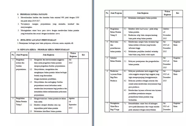 Contoh Program Kerja Perpustakaan SMK Format Microsoft Word
