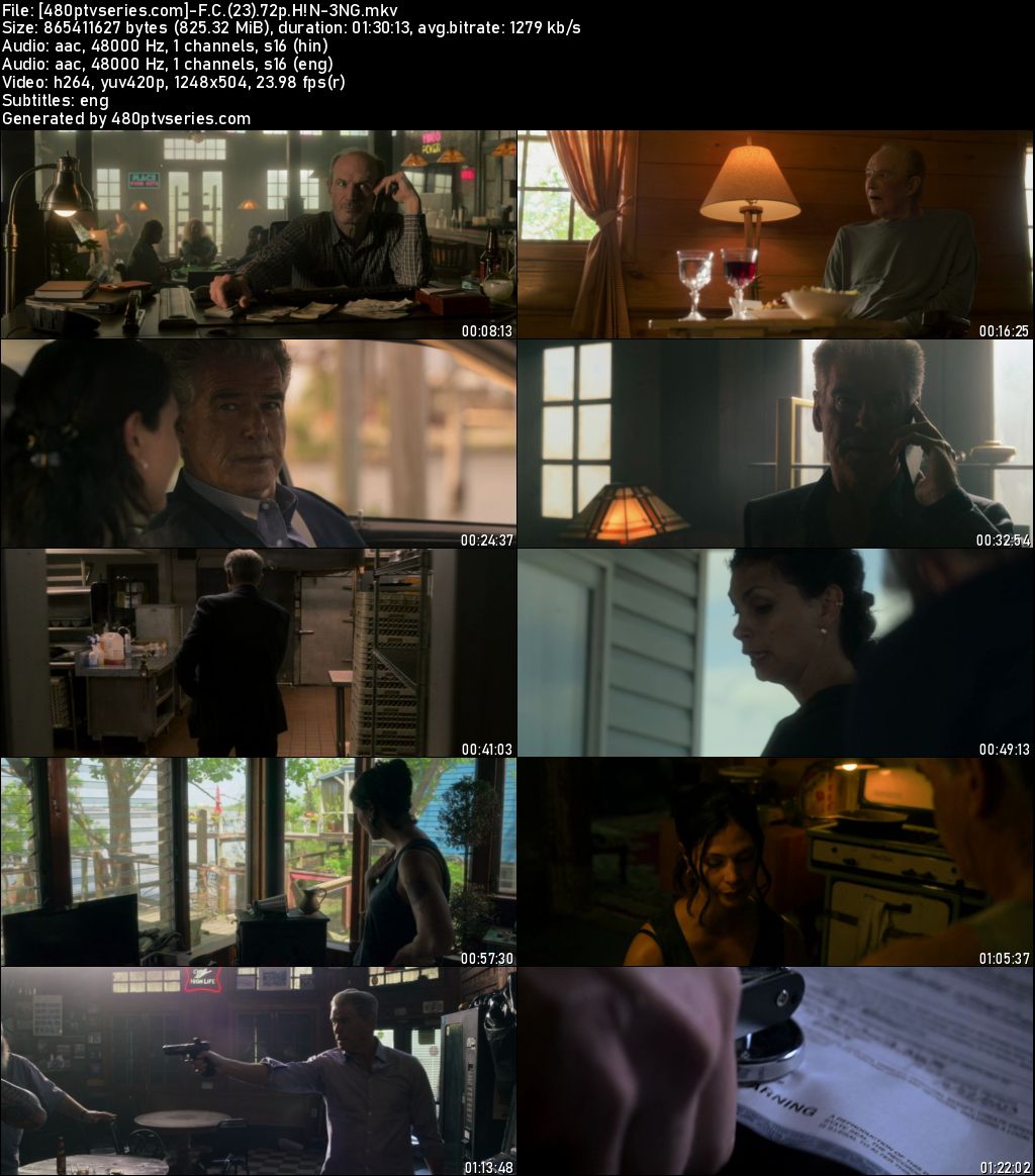 Watch Online Free Fast Charlie (2023) Full Hindi Dual Audio Movie Download 480p 720p BluRay