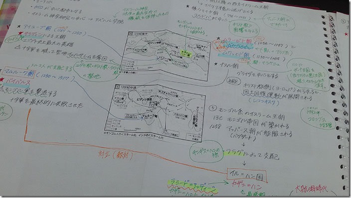 自主学習ノート って難し過ぎるって Alucoマガジン 学習塾alucoのブログ