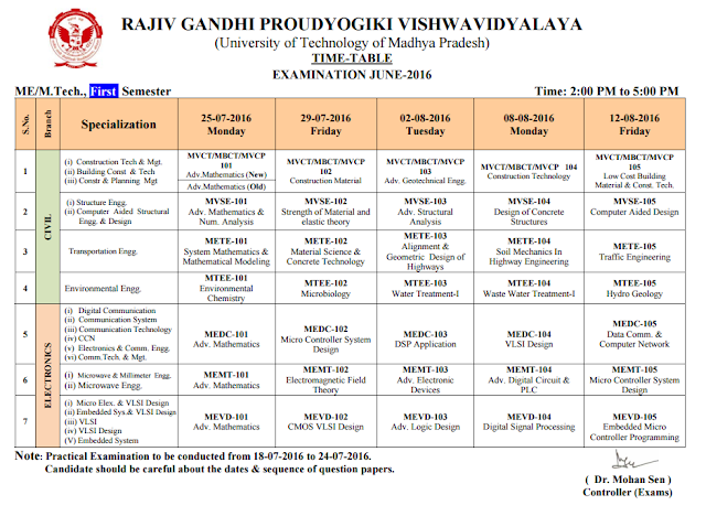RGPV M.Tech/ME 1st Semester Examination Time Table 