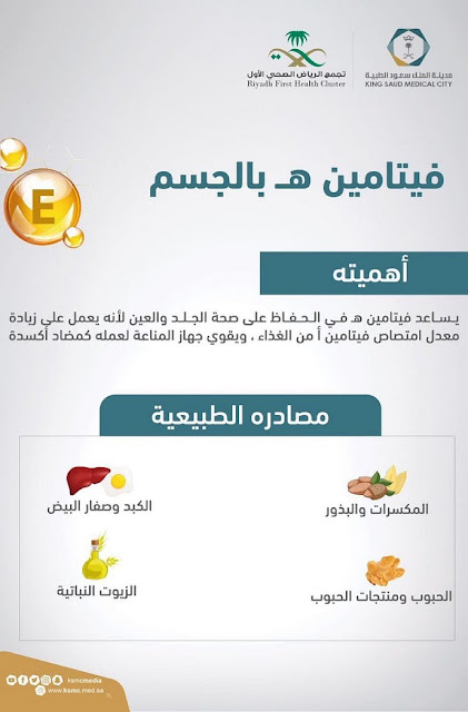 King Saud Medical City lists benefits of Vitamin E and its natural sources - Saudi-Expatriates.com