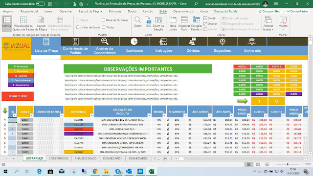 Planilha de Formação de Preços de Produtos para Revenda em Dashboard