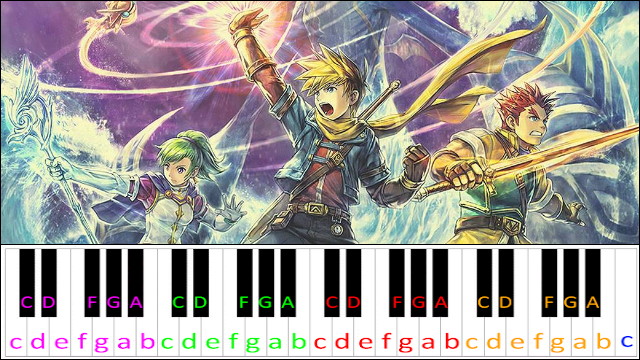 Battle Theme (Golden Sun) Piano / Keyboard Easy Letter Notes for Beginners