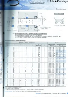 Sakagami SNY Seal - Rod Seal cylinder hydraulic