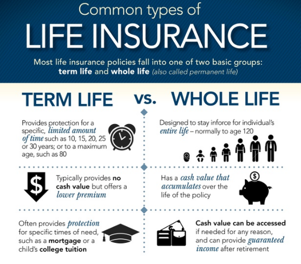 How an Insurance Broker Can Help You | : Buying & Savings ...