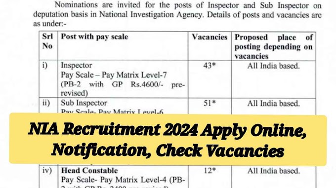 NIA Recruitment 2024 Apply Online Check Other Details
