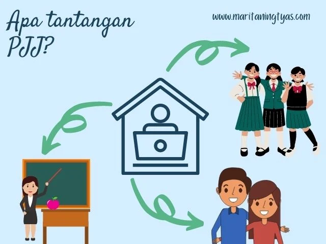 tantangan PJJ selama pandemi