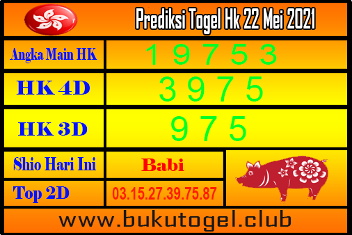 Prediksi Togel Hk 22 Mei 2021