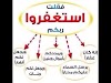 طاقة الإستغفار