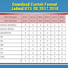 Download Pola Format Kegiatan Uts Sd 2017 2018