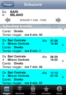 L'app Orario Treni per iPhone e iPad.