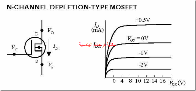 semiconductor-illustrated_Page_48_06