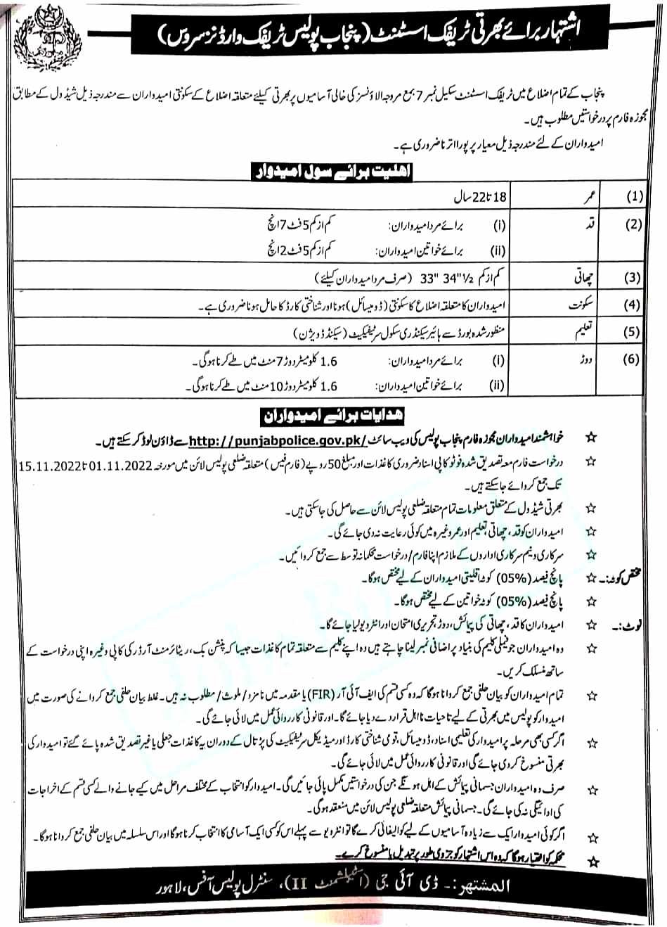 Punjab Police Traffic Assistant Jobs November 2022